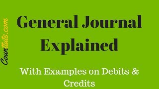 Debits amp Credits in Accounting  Journal Entries Examples  Accounting Basics [upl. by Gian]