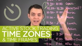 Active Stock Trading Time Zones amp Hours [upl. by Pyszka]