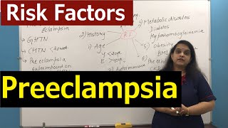 Symptoms of Preeclampsia  What You Need To Know Now [upl. by Charissa621]