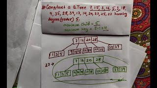 B Tree example in Data structure in Hindi  Construct B tree having degreeorder 5 [upl. by Nainatrad]