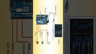 Traffic Light with a pedestrian button [upl. by Enrak]