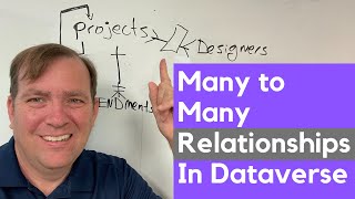 Many to Many Relationships in Power Apps Dataverse Relationships Part 3 [upl. by Einnok660]