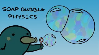 The Double Bubble Theorem [upl. by Leirza]