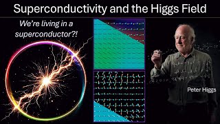 Superconductivity and the Higgs Field [upl. by Eelarbed]