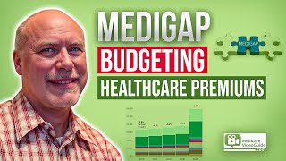 Medigap  Smart Budgeting for Healthcare Premiums 💡 [upl. by Cort382]