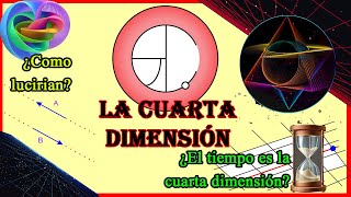 ¿Cuarta dimensión EXPLICACIÓN DEFINITIVA César Iván SL [upl. by Higginbotham494]