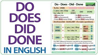 Do Does Did Done  Learn English Grammar  ESOL Lesson  Do or Does  Did or Done [upl. by Ameerak]