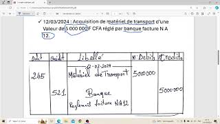 Compta Débutant Partie 2 Enregistrement des Operations Comptable [upl. by Irv]