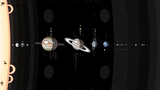 New 2022 Solar System Map [upl. by Melar]