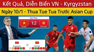 🔴Kết Quả Diễn Biến Giao Hữu Việt Nam  Kyrgyzstan Trước Thềm ASIAN CUP  Lịch Thi Đấu [upl. by Glynias]