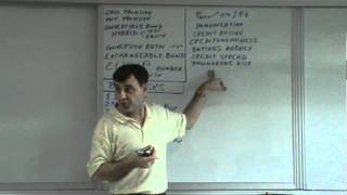 FixedIncome Securities  Lecture 03 [upl. by Nosdivad131]