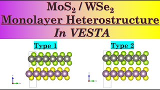 VESTA Software  MoS2  WSe2 Monolayer Heterostructure [upl. by Fridell]