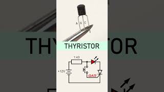 How does a thyristor work SCR  Silicon Controlled Rectfier [upl. by Ridan]