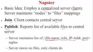 P2P Napster [upl. by Stalder]