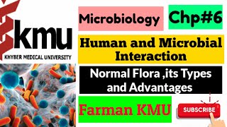 Human and Microbial Interactions  Microbiology Chp 6  Normal Flora TypesFunctions and Advantages [upl. by Llejk728]