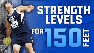 Weight Room Strength For High School Boys Discus  How To Throw 150 Feet [upl. by Goles]