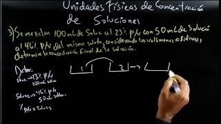 QUÍMICA Unidades de Concentración de Soluciones mm mv Ejercicios Resueltos  AULAEXPRESS [upl. by Violante]