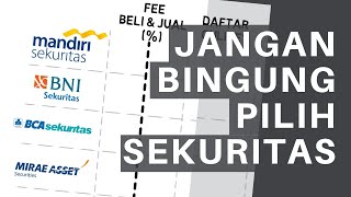 Perbandingan Sekuritas  Mulai dari 100 ribu [upl. by Housum28]