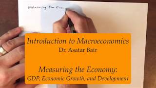 Introduction to Macroeconomics Measuring GDP and Economic Growth [upl. by Eleph]