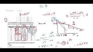 A question on two compartment model pharmacokinetics حركية الدواء [upl. by Ahcrop]