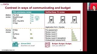 Global Pathways Summit FDA Submission Strategies [upl. by Ontine]