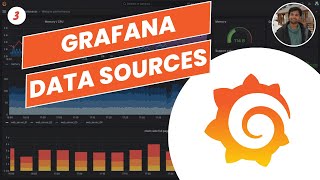 Grafana Datasources [upl. by Dar]