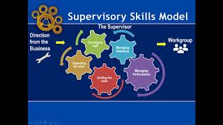 Important Skills EVERY Supervisor Should Have [upl. by Kingston]