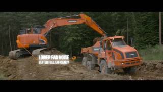 Doosan Crawlers Excavators Features  Doosan Equipment Europe [upl. by Ordisi]