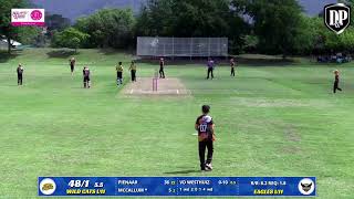 Boland T20 FInals Under 11 Finals [upl. by Yehudit339]