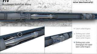 Formation Isolation Valve [upl. by Guillemette]