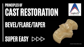 Principles of Cast Restorations  Inlay amp Onlay  Operative Dentistry [upl. by Willing481]