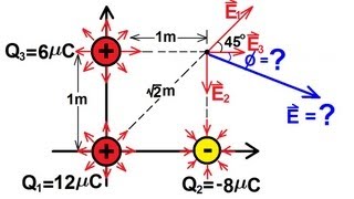 Physics 36 The Electric Field 4 of 18 [upl. by Mclain]