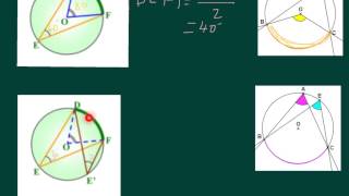 Arcs et angles [upl. by Gower]