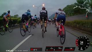 Taiwan KOM challenge 2019 [upl. by Kcirted634]