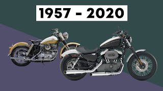 Evolution of the Harley Davidson Sportster [upl. by Pigeon651]