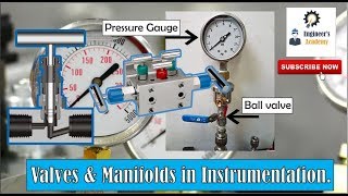 Valves amp Manifolds used in Instrumentation Engineers Academy [upl. by Taub]