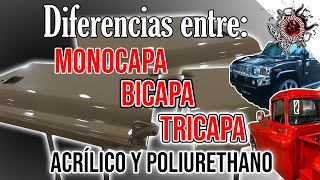 aplicación de pintura monocapa explicación de monocapa bicapa y tricapa [upl. by Clardy]