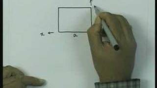 Attenuation in waveguide continued [upl. by Shir]