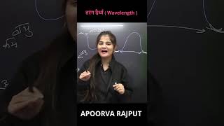 Planck Theory  Wavelength  Physical Geography By Apoorva Rajput [upl. by Hunter]