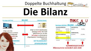 Die doppelte Buchhaltung  Die Bilanz [upl. by Oer532]