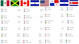 ASÍ se JUGARÁ el OCTAGONAL FINAL de la CONCACAF rumbo al MUNDIAL de CATAR 2022  CALENDARIO COMPLETO [upl. by Afirahs]