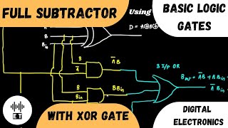 Full Subtractor  Using Basic Logic Gates  With XOR Gate  Digital Electronics [upl. by Eilatam]