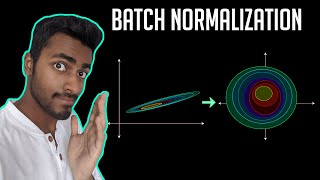 Batch Normalization  EXPLAINED [upl. by Zadoc726]