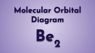 How to Make the Molecular Orbital Diagram for Be2 Does the Molecule Exist [upl. by Brader741]