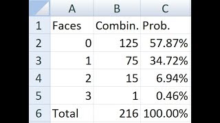 Analyzing Sic Bo Odds  Part 1 of 2 [upl. by Nevur]