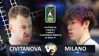 Civitanova vs Milano  Italian Volleyball SuperLega 20232024 [upl. by Eimerej852]