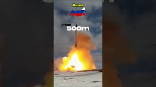 Sarmat vs Minuteman 3 Which ICBM is DEADLIER shorts [upl. by Leroi945]