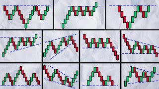 PADRÕES GRÁFICOS O ÚNICO VÍDEO QUE VOCÊ PRECISARÁ✅ [upl. by Alda]