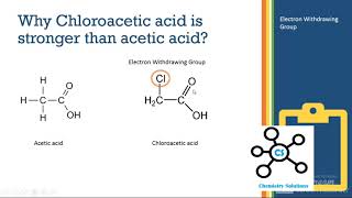 Chloroacetic acid is stronger than acetic acid explained [upl. by Ecikram]