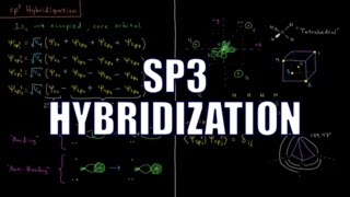 Quantum Chemistry 113  sp3 Hybridization [upl. by Nuawad396]